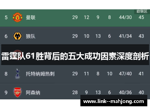 雷霆队61胜背后的五大成功因素深度剖析