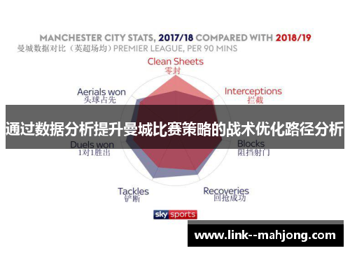 通过数据分析提升曼城比赛策略的战术优化路径分析 通过数据分析提升曼城比赛策略的战术优化路径分析