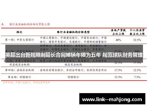 英超出台新规限制超长合同摊销年限为五年 规范球队财务管理 英超出台新规限制超长合同摊销年限为五年 规范球队财务管理